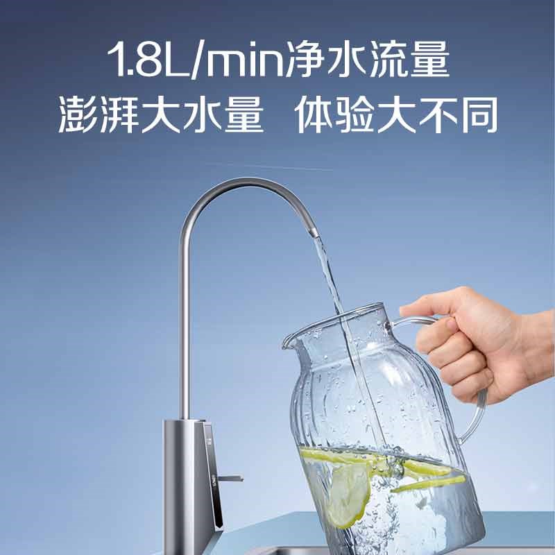 【门店在售】AO史密斯净水器家用直饮机反渗透R1800SWi/R1700系列