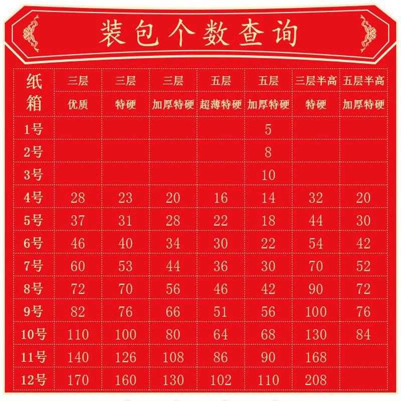 直销新款邮政1-1号快递打包纸箱纸盒箱子盒子快递盒快递箱小纸箱