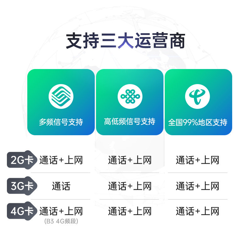 热销手机信号增强放大接收器家用移动联通电信三网4g网络加强扩大