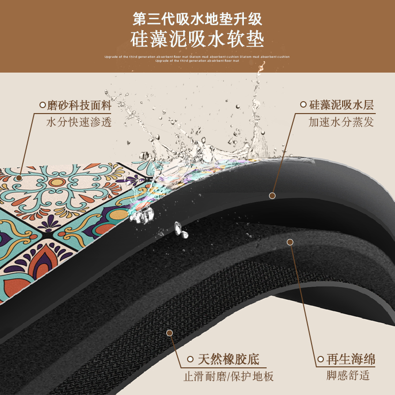 热销厨房硅藻泥地垫防水防油可擦免洗脚垫吸水吸油防滑免清洗地毯