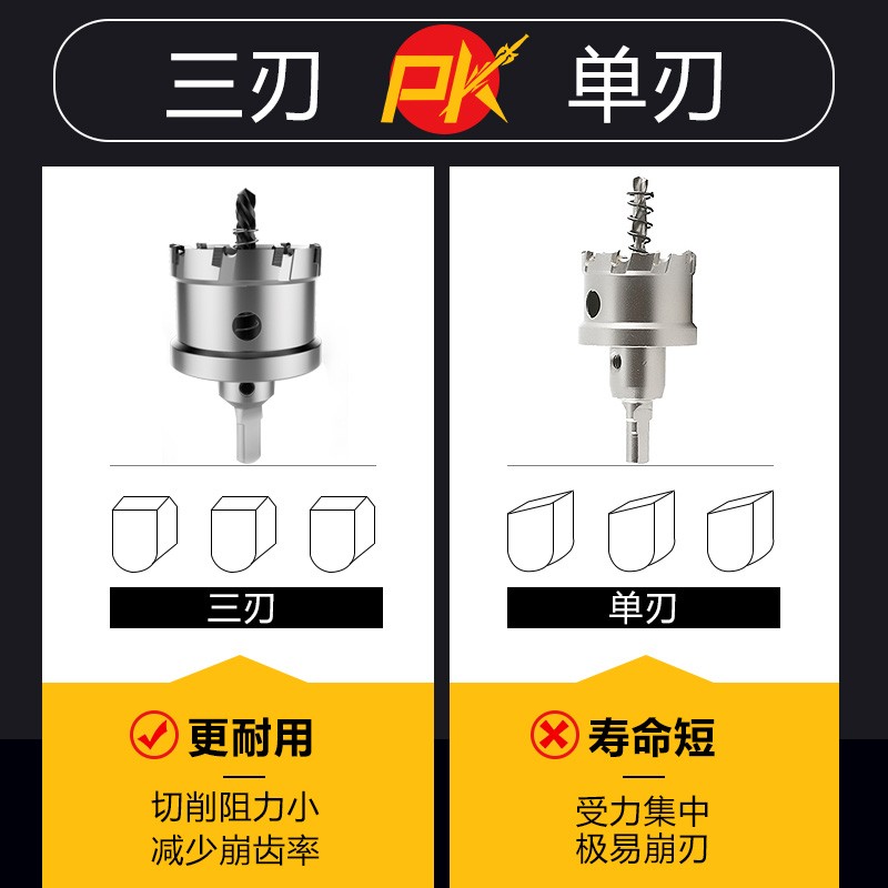 热销不锈钢合金开孔器快速钻孔金属开口神器木工铁皮打孔钢板扩孔