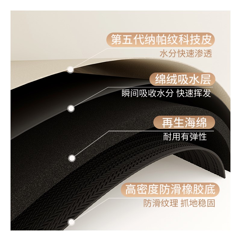 热销菲林兔厨房地垫防油防水防滑家用硅藻泥免洗可擦脚垫耐脏垫子
