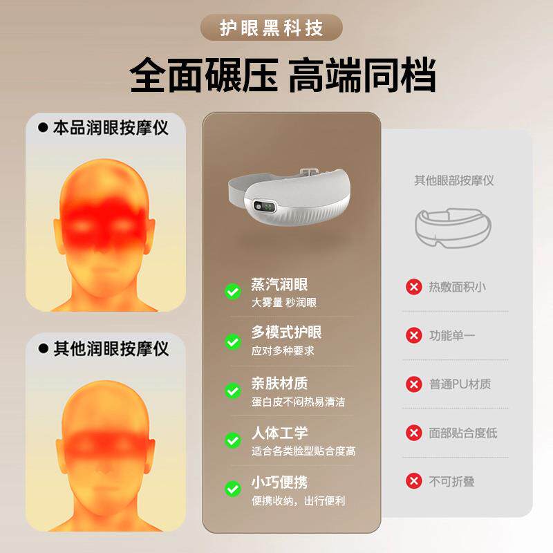 新款直销跨境护眼仪智能按摩眼罩家用热敷蒸汽眼罩成人眼保仪眼部