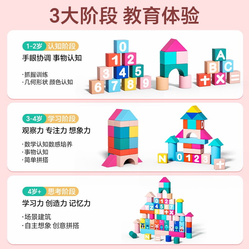 婴幼儿童积木拼装玩具益智木头大颗粒1-2岁3女6男孩大颗粒宝宝早