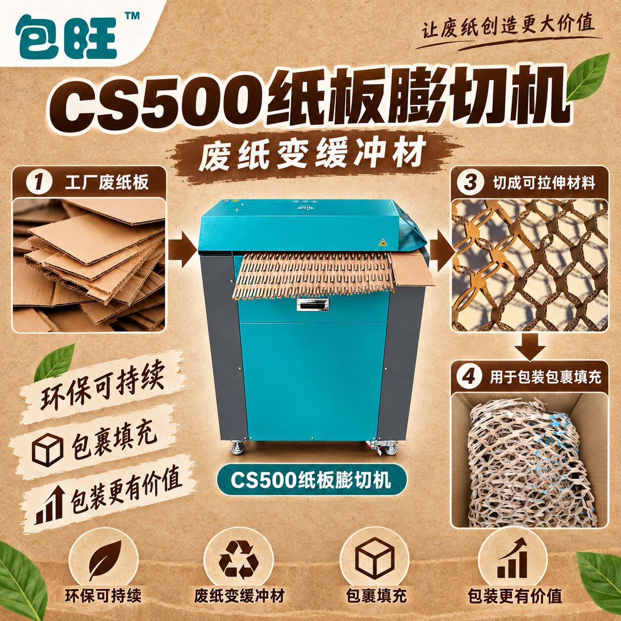 厚纸板膨切机瓦楞纸箱减震缓冲机器纸包装机械环保可降解包装填充