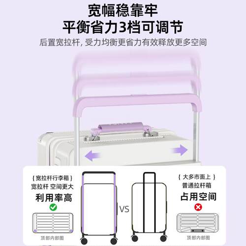 宽拉杆行李箱20寸登机密码箱TPE