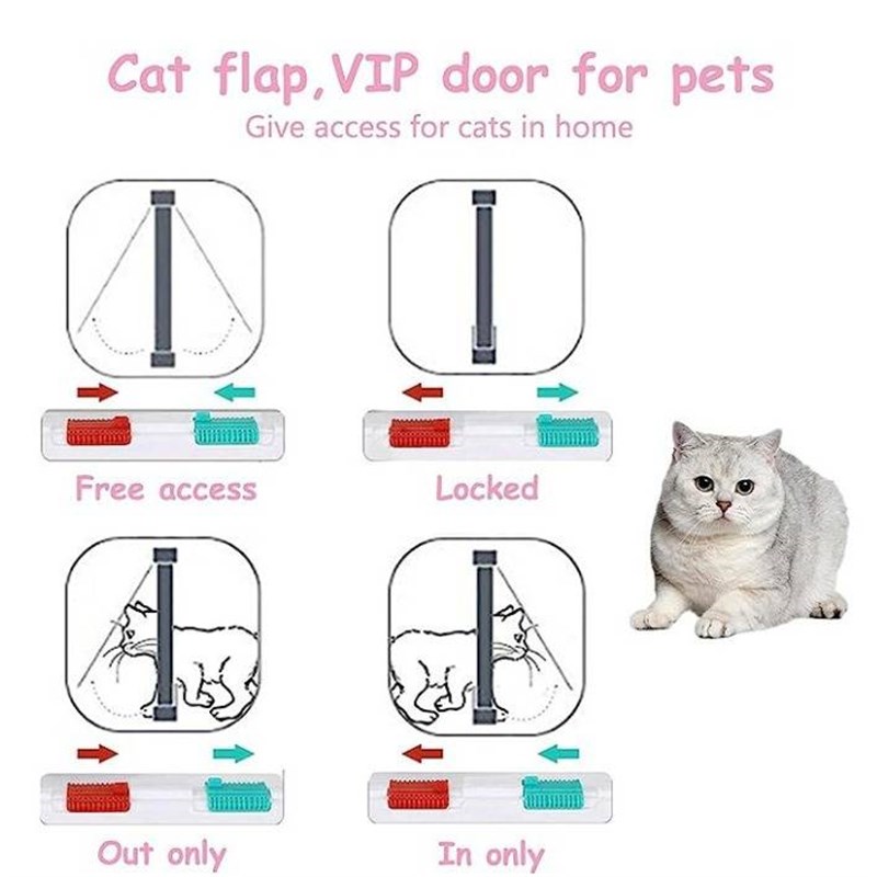 猫门自由出入门宠物洞猫咪小狗双向进出的安装玻璃门窗木铁门开洞