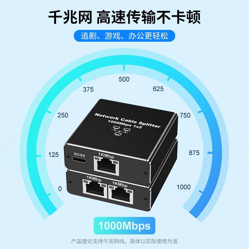 网线分线器千兆网口一分二同时上网网络交换机分配转接口扩展1转2