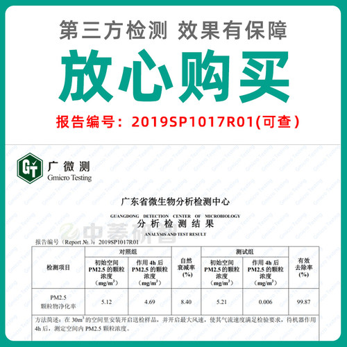 适用霍尼韦尔空气净化器KJ550F-PAC2156W滤网KJ600F KJ560F滤芯