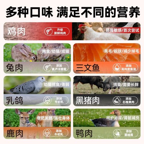 喜崽主食冻干生骨肉猫粮全价幼猫成猫粮鸡肉乳鸽兔肉猫咪主食200g