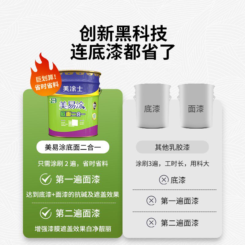 美涂士家用涂料室内乳胶漆美易涂底面二合一白色内墙漆自刷墙面漆