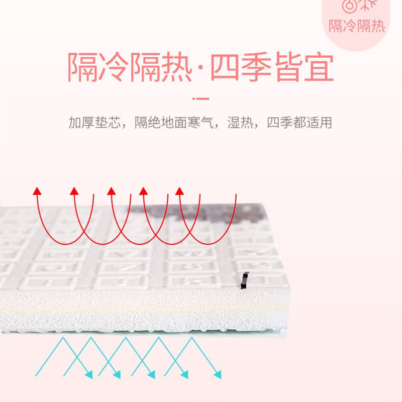 宠物围栏专用地垫狗猫咪垫子地毯脚垫板四季保暖防水防尿防潮隔凉