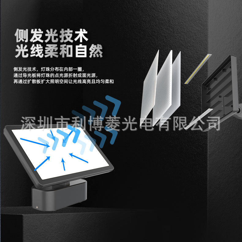 led户外铝合金壁灯简约调角外墙防水围墙庭院大门发光照明洗墙灯