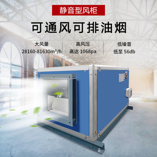 风量11920m3 4kw 厨房排油烟风机箱HTFC 580pa