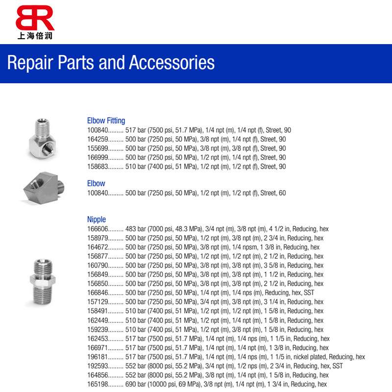 倍润Parts and Accessories Repair Parts and Accessories