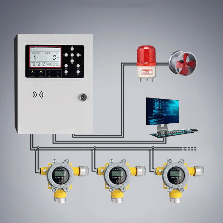 乙炔泄漏报警器声光数显氧气浓度检测仪防爆固定式气体探测器