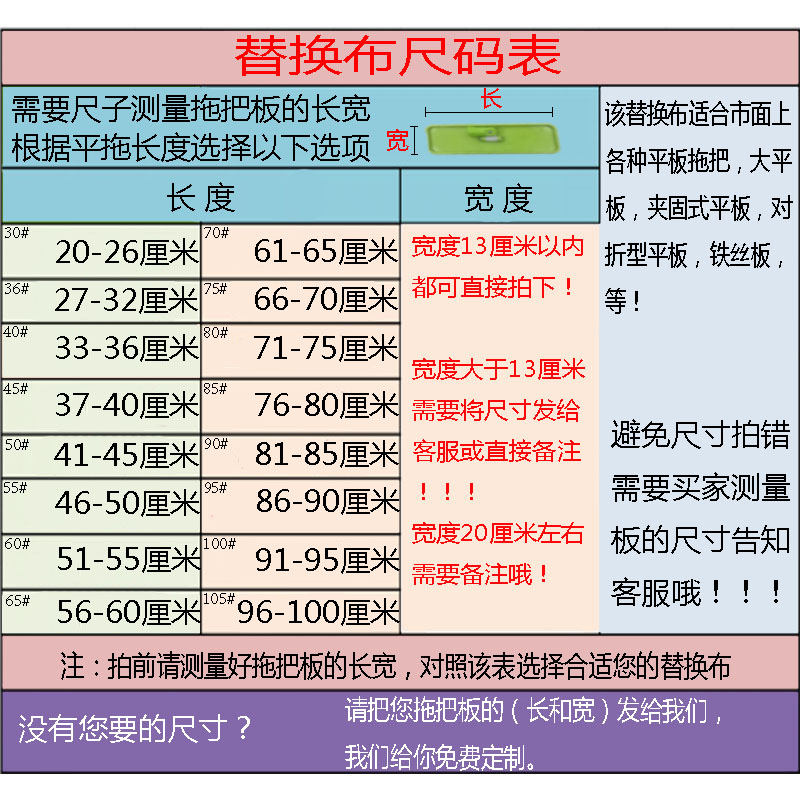包邮加厚平板拖把替换布超细纤维纳米毛巾尘推头保洁大板安顺亿贸