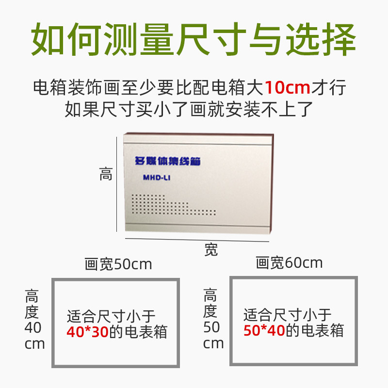 电表箱装饰画电闸盒配电箱弱电箱网线遮挡箱多媒体集线箱2020新款