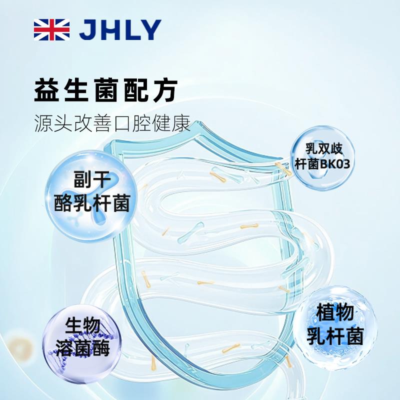 JHLY宠物牙刷牙膏猫咪狗狗刷牙套装益生菌除口臭可食用口腔清洁