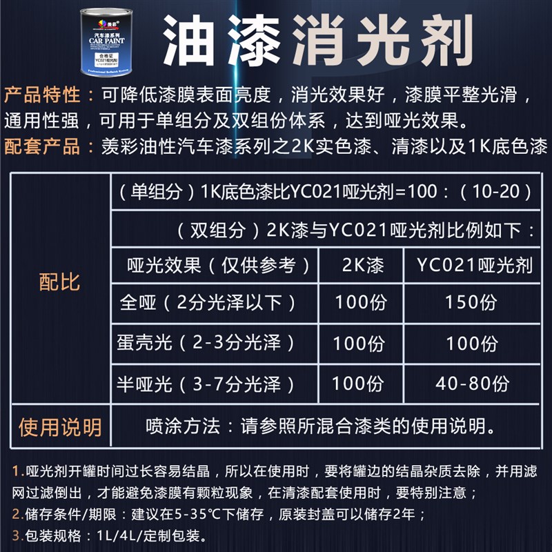 羡彩汽车油漆哑光剂丙烯调漆全哑半哑减光消光剂添加剂油漆大桶装