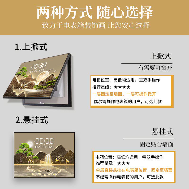 迎客松电表箱装饰画带钟表夜光电子钟免打孔配电箱开关遮挡画挂钟