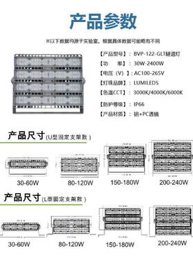 200W铁路隧道照灯EPS隧道模BVP-122-组投光明外灯应急隧道具铸铝