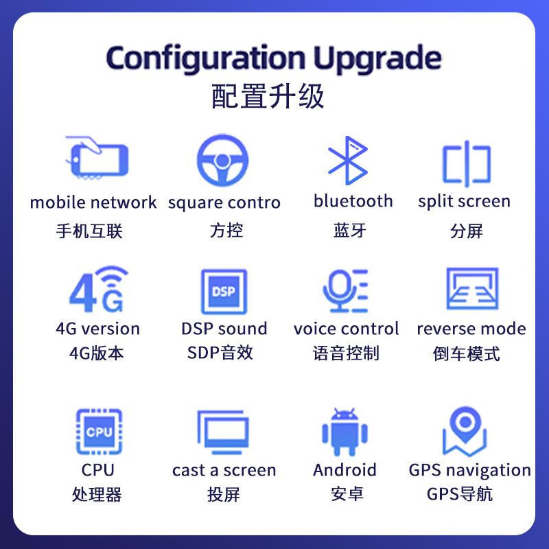 跨境7/9/10安通用车载导航控一卓体机播放器carplay汽车353寸导中