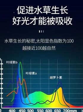 5054HKVRGB灯珠1.5w4w水族水草用专灯珠灯505全彩rgb珠质保三年