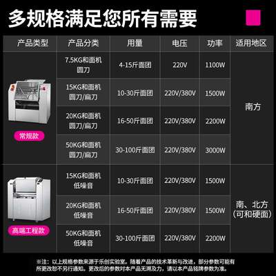 乐创和面机饭堂面馆商用不锈钢50kg大容量打面拌面机揉面机电热