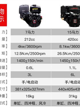 91马5力汽油发动机LC10LC190F水平轴船机园林农用机械420cc汽油用