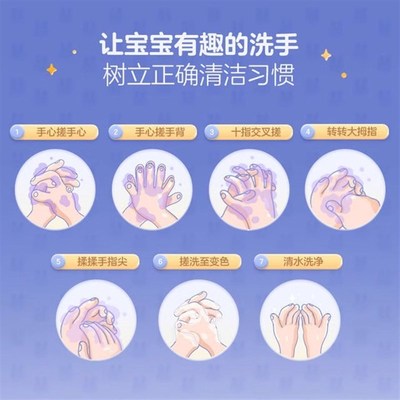 兔头妈妈儿童洗手液家用婴幼儿宝宝可用泡沫型泡泡按压瓶洗手液