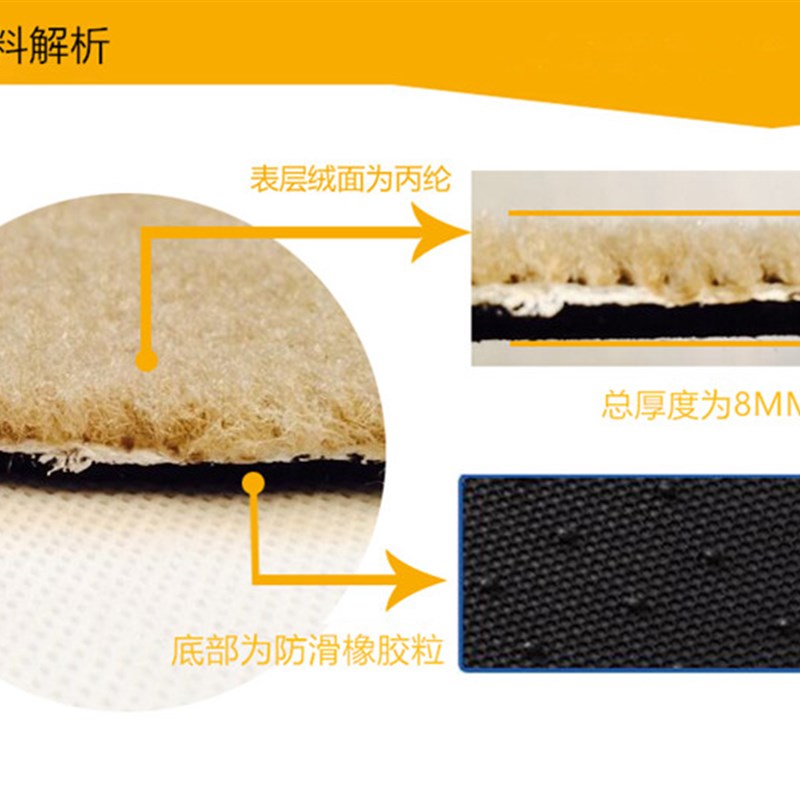 厂家定做东风风光 580 330 370 专用汽车脚垫绒面地毯 包邮