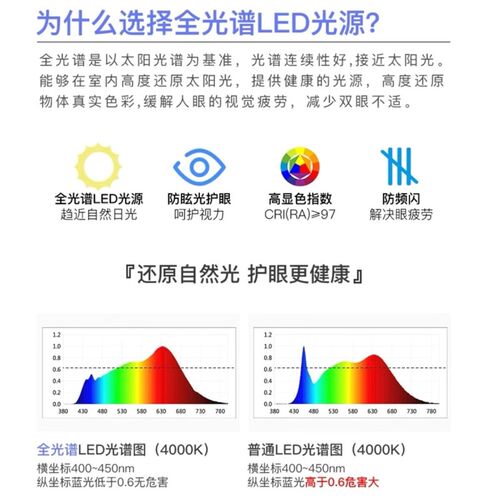 2024新款奶油风北欧护眼风扇灯客厅主卧风扇灯变频大风力吊扇灯