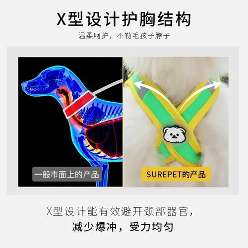 热销狗狗胸抱婴袋四季多巴胺牵引绳泰迪比熊防挣脱反光小中型犬舒