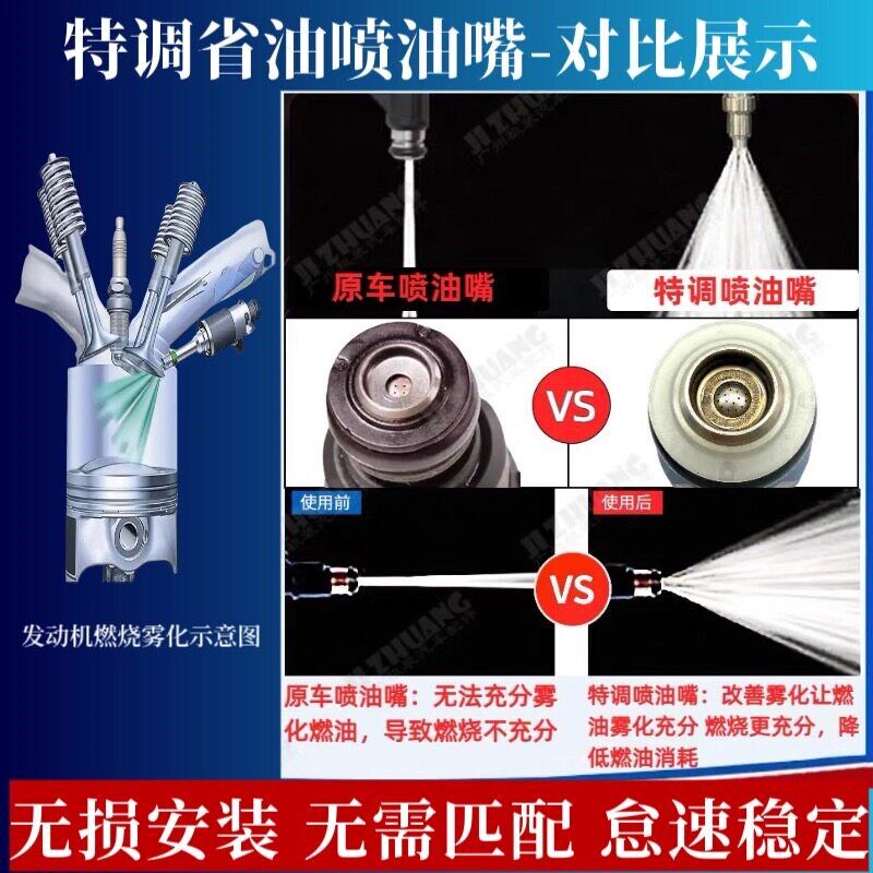 热销江淮瑞风系列定制省油18孔喷油嘴适用瑞风S5 M3 M4 M5 1.8T 2