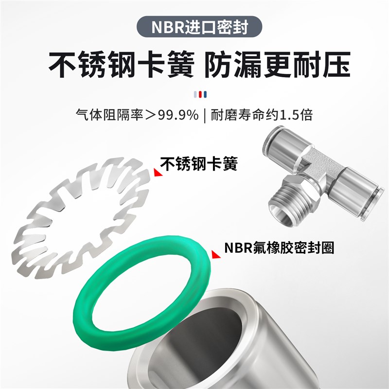 热销正螺纹PB不锈钢快速接头三通T型外螺纹快插接头PB6-01-02/8-0