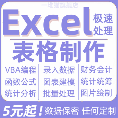 帮忙excel表格制作代做图表vba数据处理定制设计记账wps函数分析