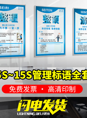 6s管理标识牌5s车间管理标语安全生产标识贴7sw企业5s标准海报工