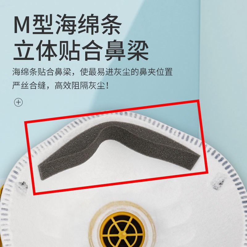 热销kn95防尘口罩防工业粉尘头戴式防灰尘打磨煤矿水泥厂电焊