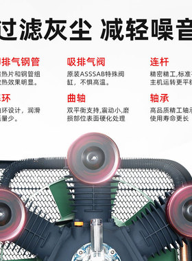 0.36方0.4立方空气压缩机w-0.36/8 W-0.4/8空压机3kw4hp空气压缩