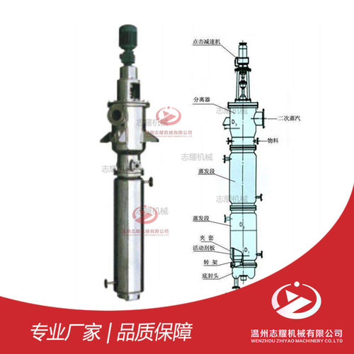 卫生级不锈钢低温真空薄膜蒸发器
