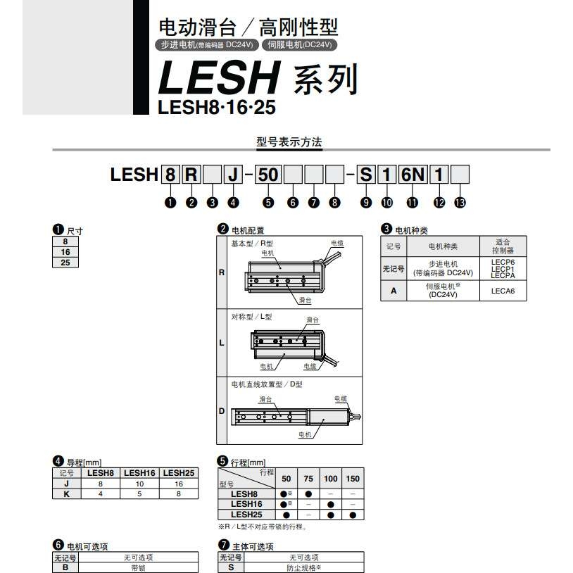 SMC电动精密滑台LESH16LK-50-S5AN1D