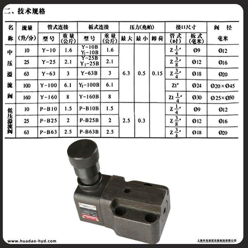 热销上海华岛液压低压溢流阀Y-10B/25B/63B/Y1-10/25/63/100手动
