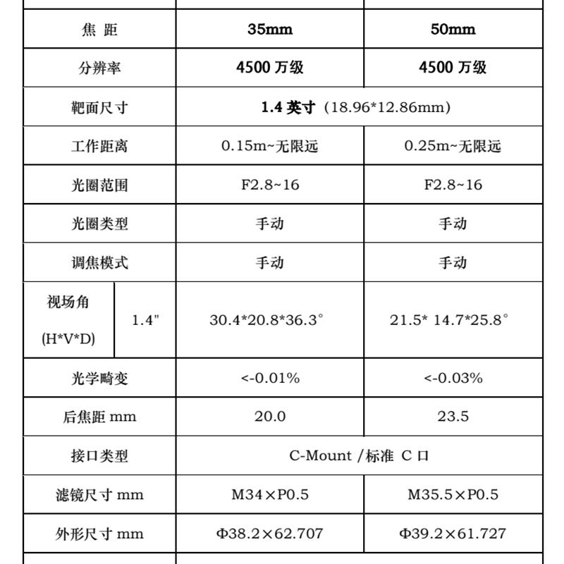 热销超高清4500万级工业镜头 1.4英寸大靶面 C口定焦 12-50mm焦距