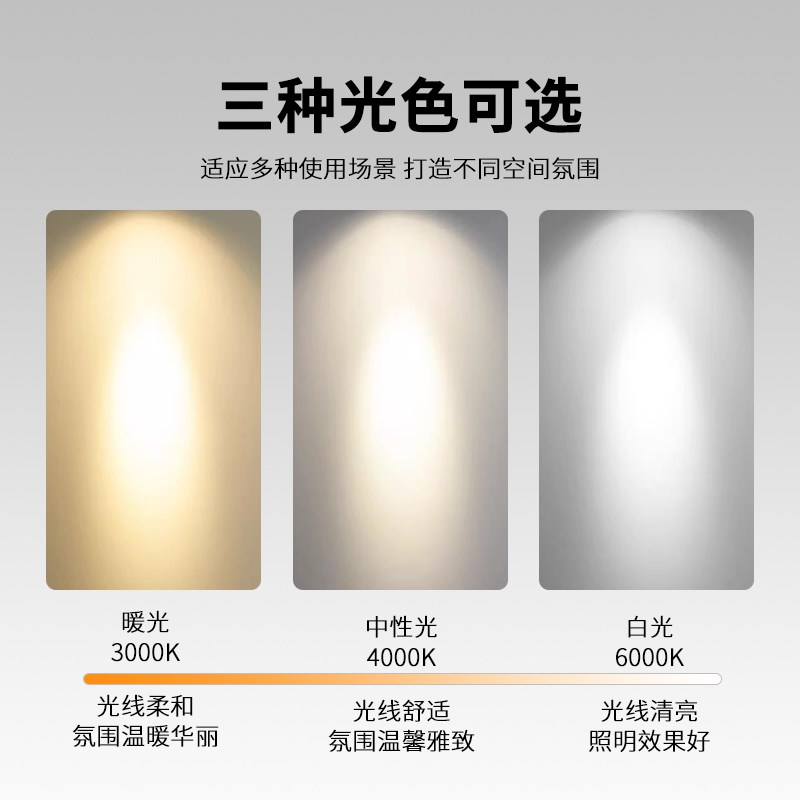 热销服装店射灯led天花灯店铺商用超亮家用导轨式cob聚光背景墙轨