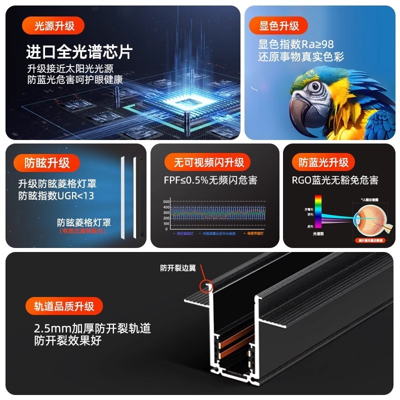 热销磁吸轨道灯嵌入式暗装导轨无主灯客厅照明智能明装预埋灯槽泛