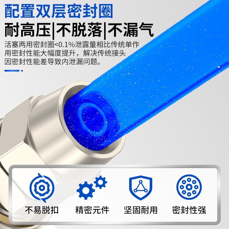 热销c式自锁快速接头快拧气鼓空压机气管气动快插气泵接头配件吹