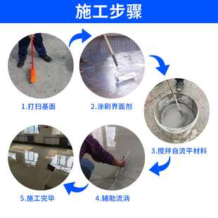 室内外地面预找平修补砂浆面层垫层石膏耐磨地暖回填 自流平水泥