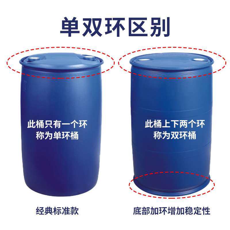 200L蓝色化工桶胶桶双环塑料闭口罐洗涤桶加厚200L单环闭口桶,工业油品/胶粘/化学/实验室用品,表面活性剂,淘宝优惠券,粉丝福利购,淘宝优惠卷