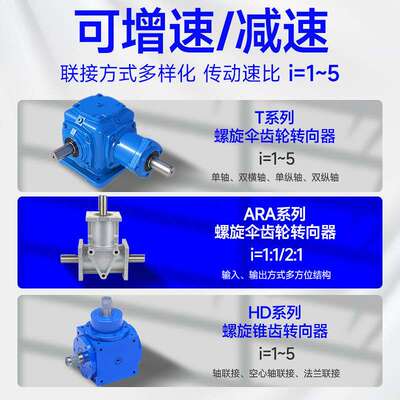 HD转向箱齿轮转向器T型转向齿轮箱直角转向器换向器转角器减速机